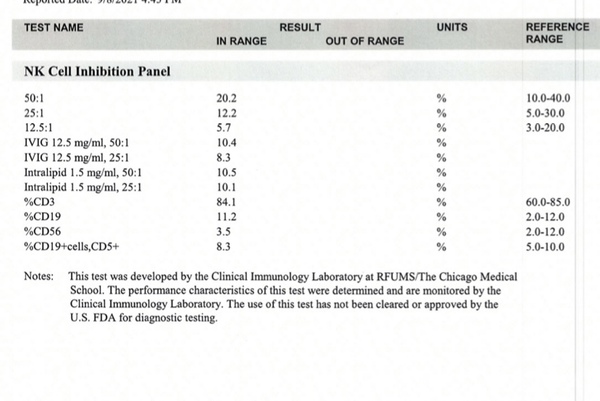 Immune/NK cells - pred thread 28