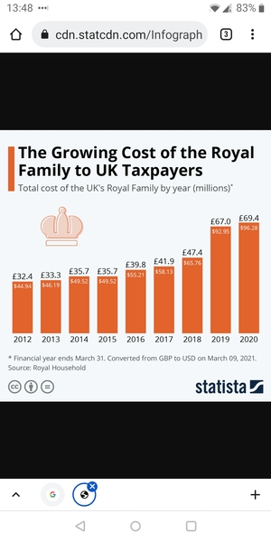 Prince Andrew has bolted to Balmoral