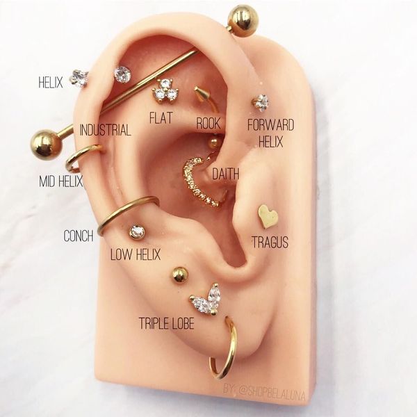 Conch piercing