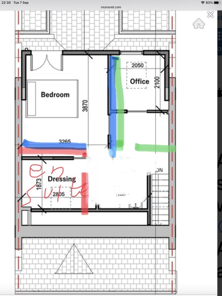 Thoughts on this loft conversion..