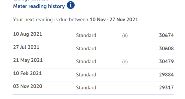 Has your electricity bill gone through the roof like mine? [shock]
