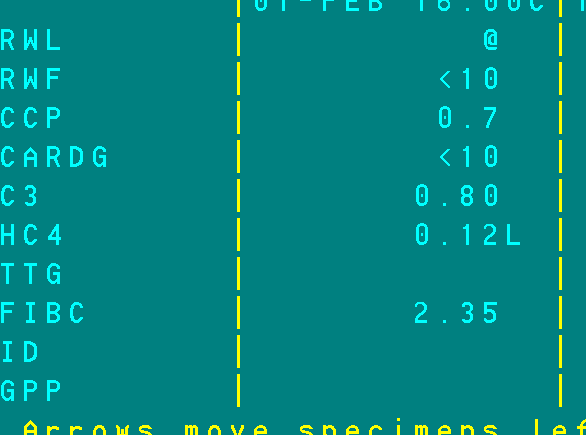 Could anyone help me interpret these results?
