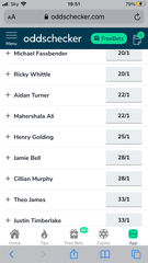 Who do you think will be the next Bond?