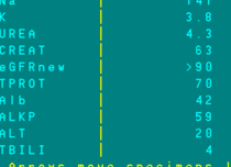 Could anyone help me interpret these results?