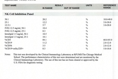 Immune/NK cells - pred thread 28