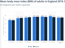 Infections among fully vaccinated