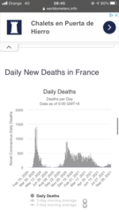 Why is the UK getting more cases than France?