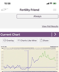 🧙please, fellas impregnate, I’m here to ovulate 🦥