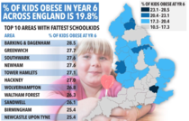 Or is the competitive under eating on mumsnet harmful?