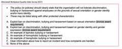 CPS leaves Stonewall