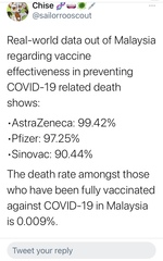 Who’s dying if so many vaccinated?
