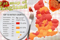 Or is the competitive under eating on mumsnet harmful?