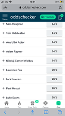 Who do you think will be the next Bond?