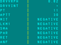 Could anyone help me interpret these results?