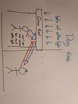 Help settle an argument between me and dh.  Diagram attached