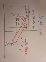 Help settle an argument between me and dh.  Diagram attached