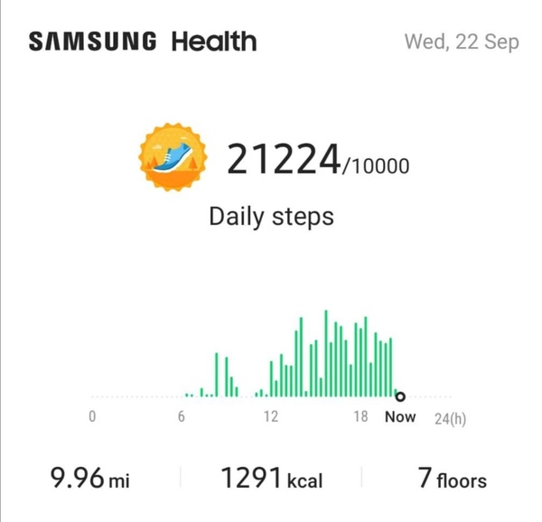 Is it  reasonable to be on your feet for 6+ hours a day