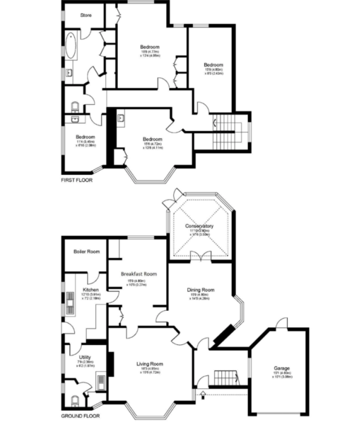 Renovation cost