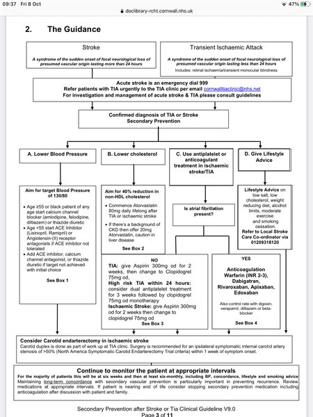 Any doctor / pharmacist available ?