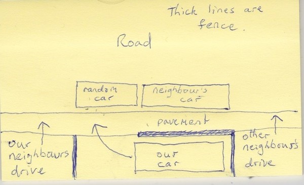 Parking thread