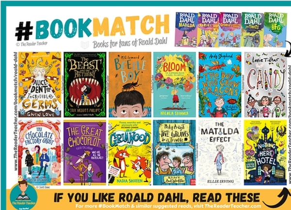after Roald Dahl