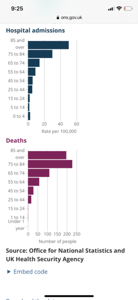 What are your predictions for this school year?