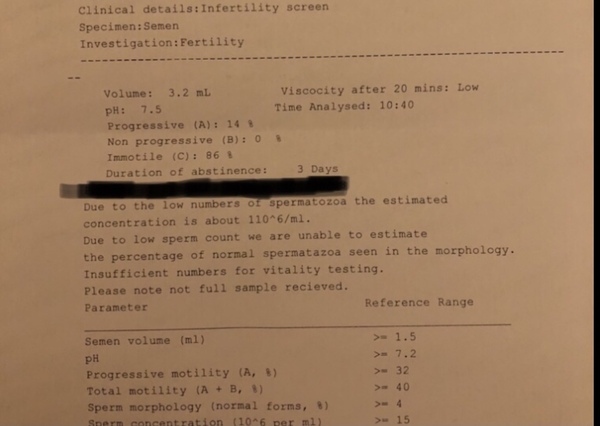 Semen analysis- help?! Is it as bad as I think