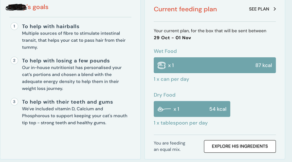 Too little food? Republic of Cats