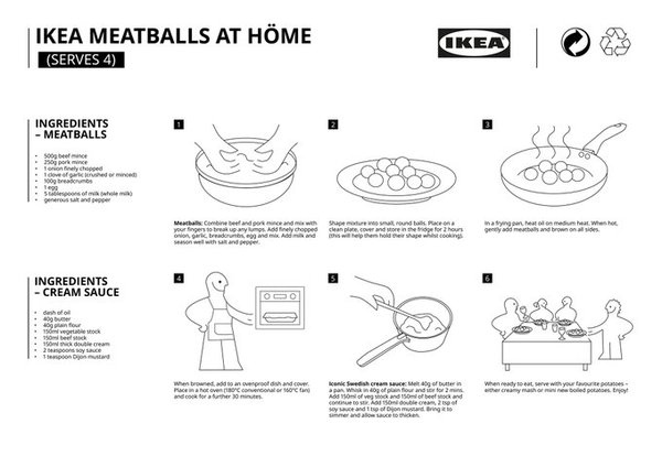 IKEA Meatballs - are there any similar at supermarkets?