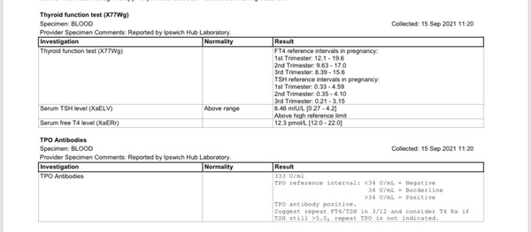 Does anyone understand these results please