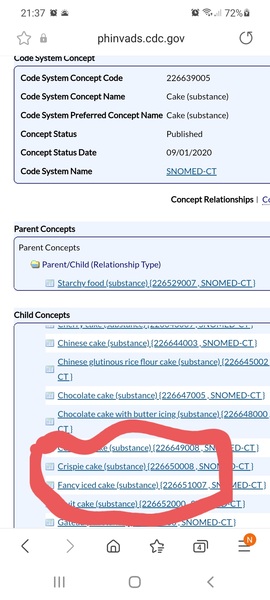 Whats this mean in my medical records ??? It's about Fancy Iced Cakes...
