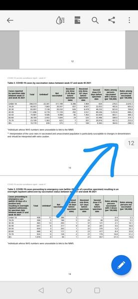 Age 12-15, are they now 'fully vaxcinated' after one jab?