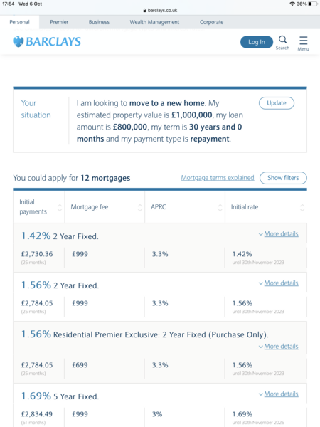 to mortgage ourselves over our heads?