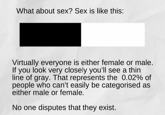 Changing sex is impossible