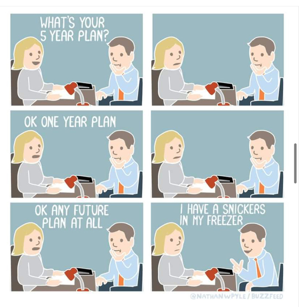 to hate work yearly reviews
