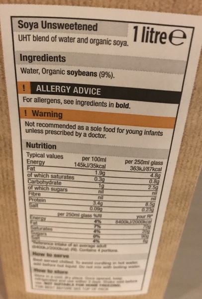 2021 Pre-Christmas Low Carb Bootcamp - the prep thread