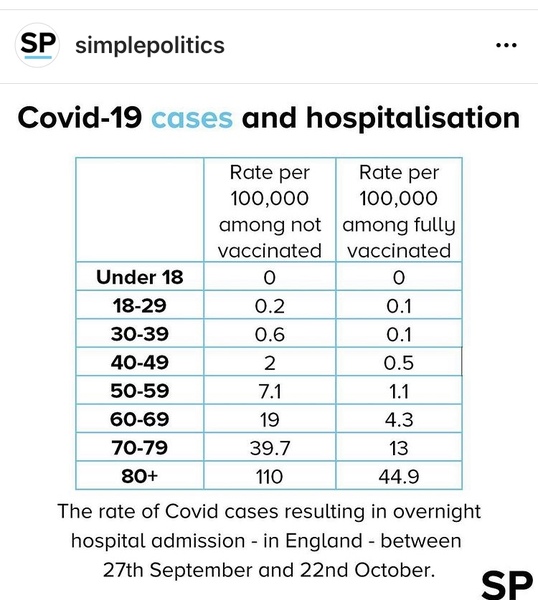 Good News 14: Keeping our spirits up, just a bit longer.