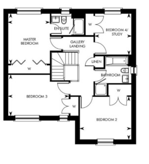 Spare bedroom or home office?