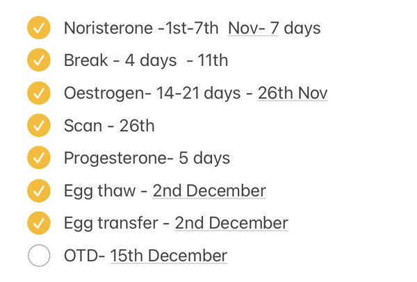 IVF/FET October/November 21