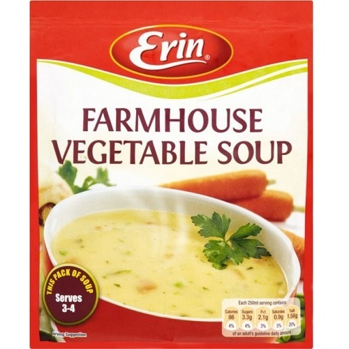 Aoife or Erin