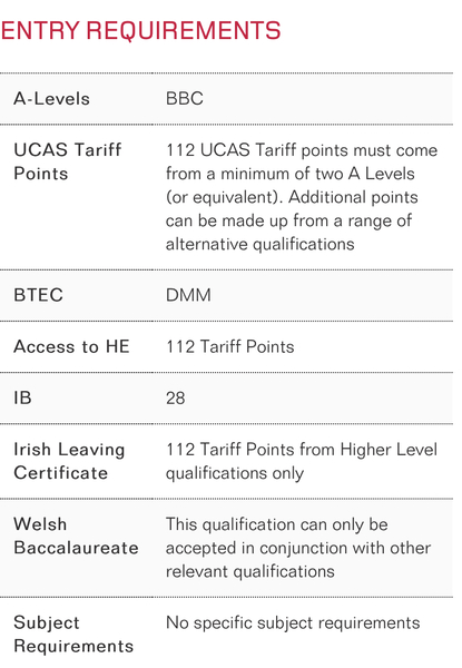 Liverpool Hope Uni