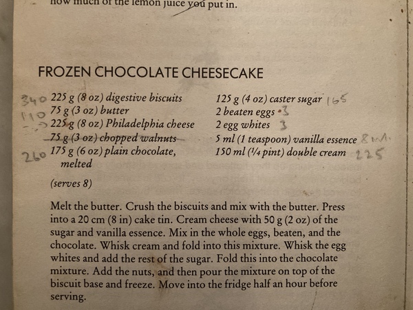 What is the absolute least effort, highest impact dessert you know?