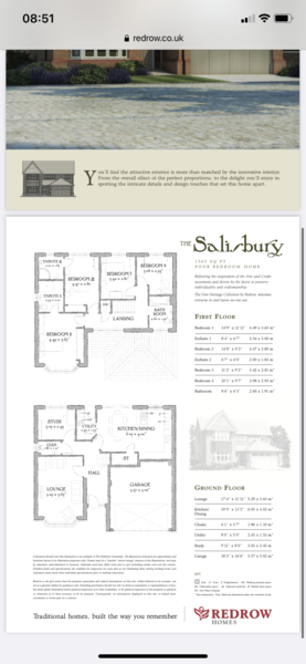 How big is your ideal house for 4?
