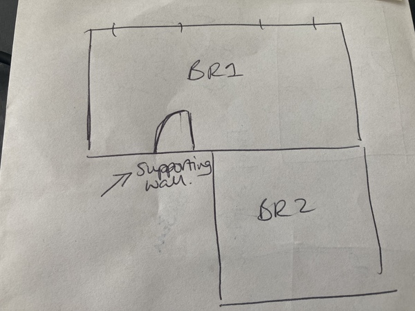 Advice needed on home renovations
