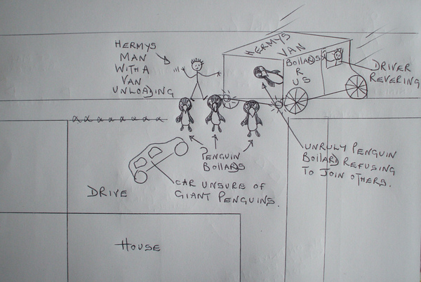 Is this possibly the shortest PARKING THREAD ever?....with diagrams
