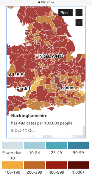 Data, Stats and Daily Numbers started 26th September 2021