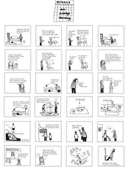 Please no more strategies!