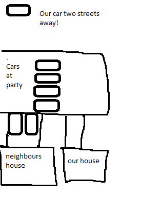 To bin the card now? Parking one with diagram.
