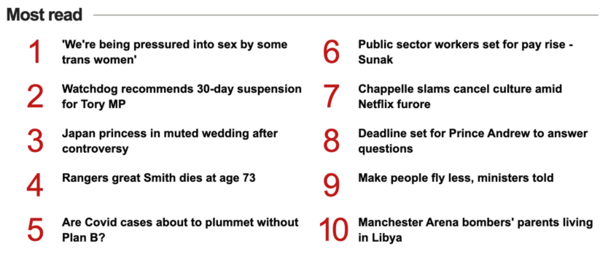 BBC article about cotton ceiling