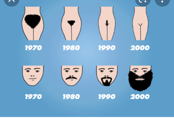 To remove hair 'down there' or not?